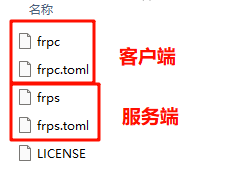 没有公网IP怎么办?用Frp!
